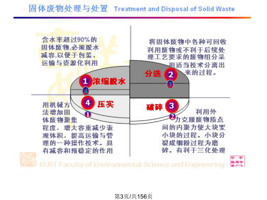 固体废物预处理课件.pptx_第3页