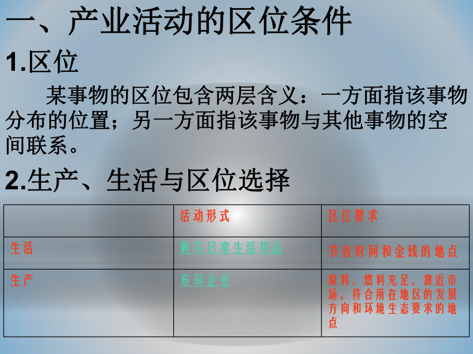 产业活动的区位条件和地域联系课件.pptx_第2页