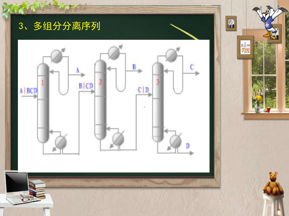 多组分分离顺序的选择课件.ppt_第3页