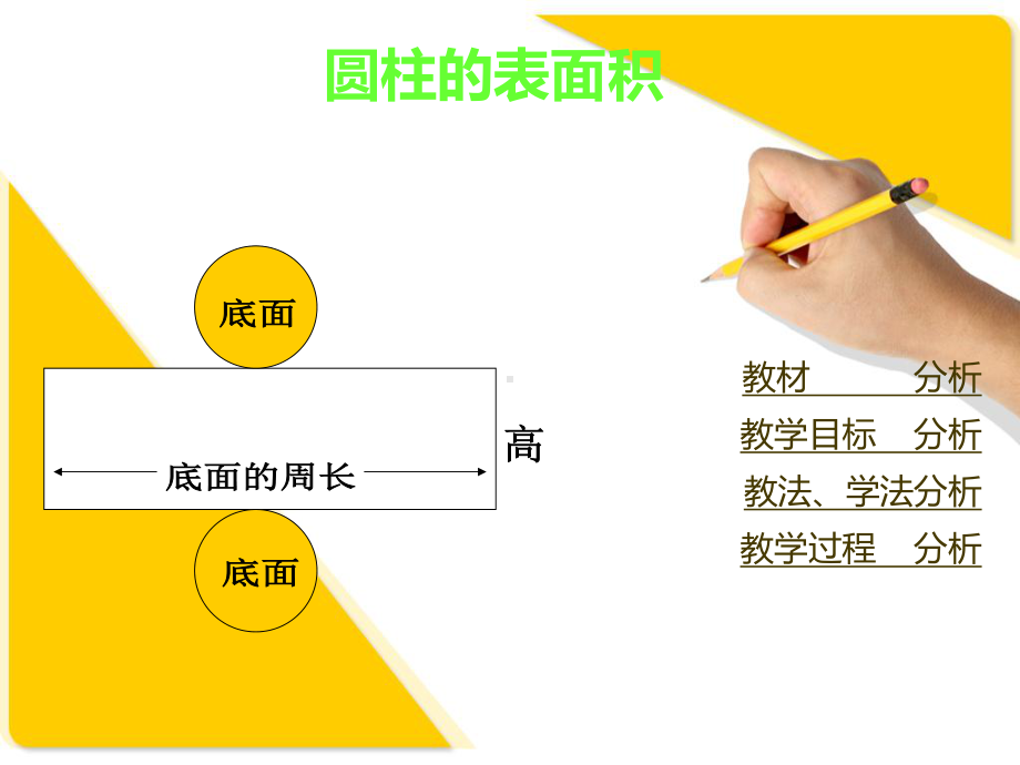 圆柱表面积说课稿课件.pptx_第2页