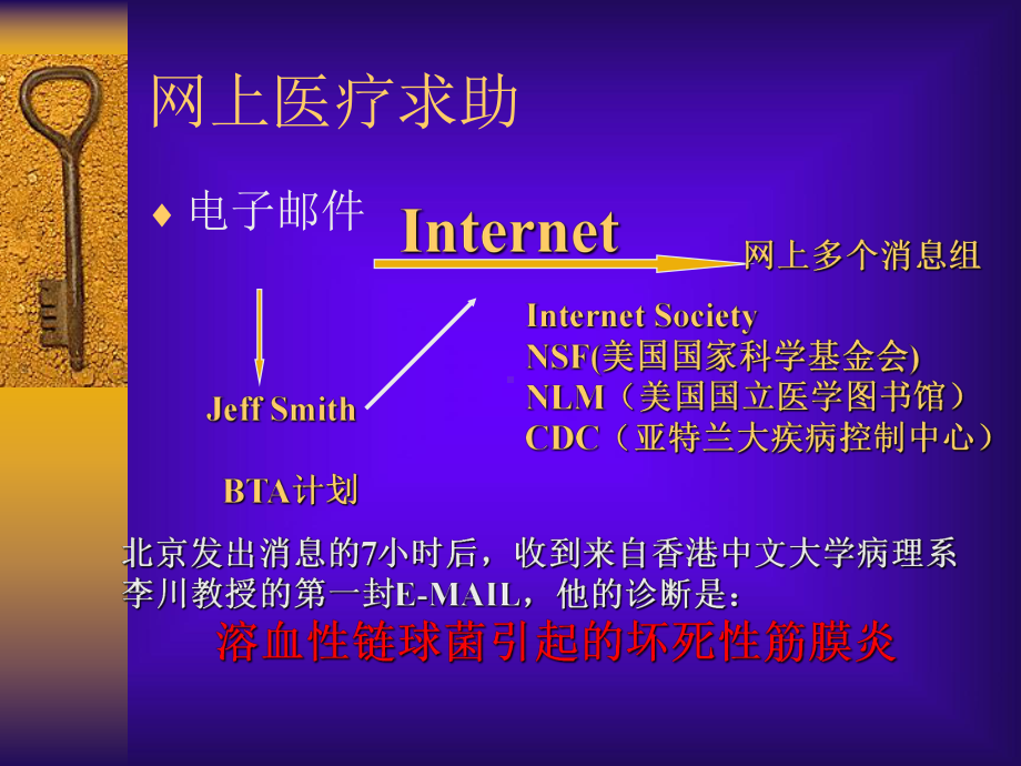 网络药学信息资源利用课件.ppt_第3页