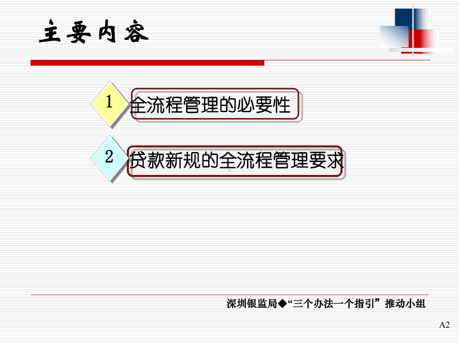 全流程管理0603精讲课件.ppt_第2页