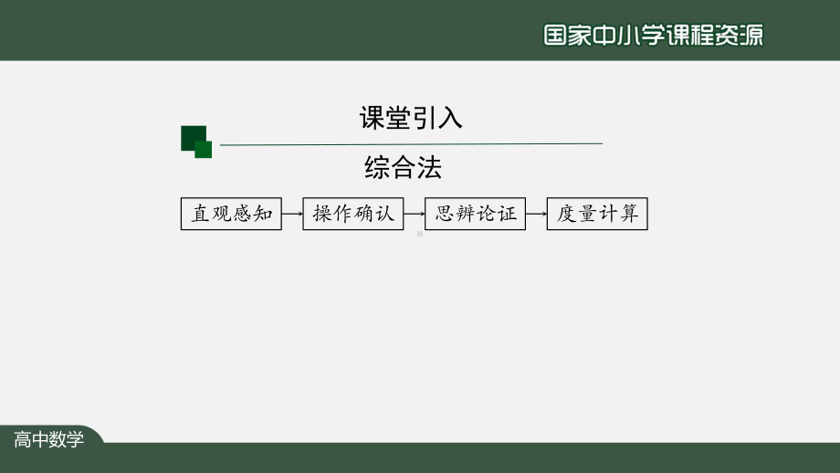 倾斜角与斜率课件.pptx_第3页