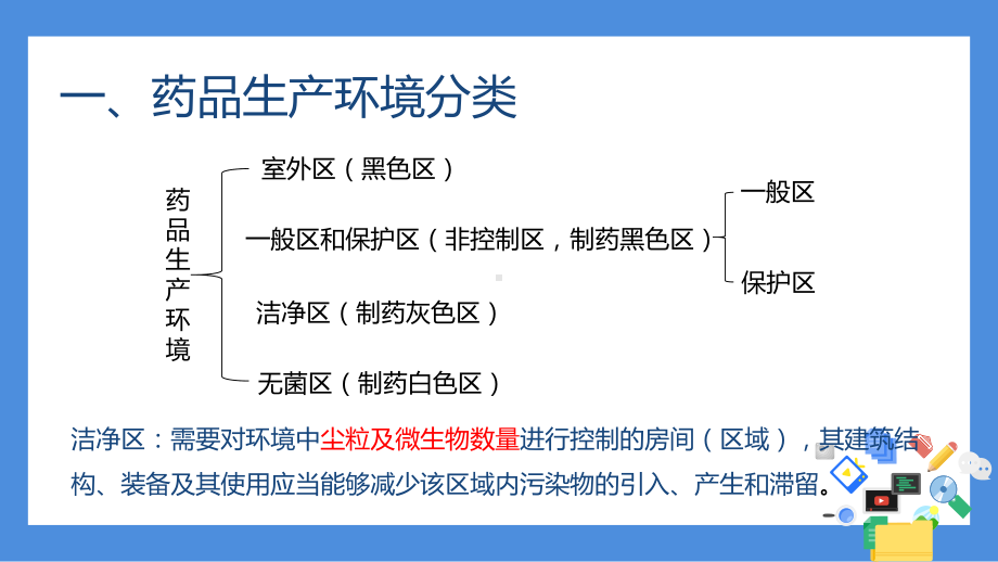 生产厂房的设计与布局课件.pptx_第3页