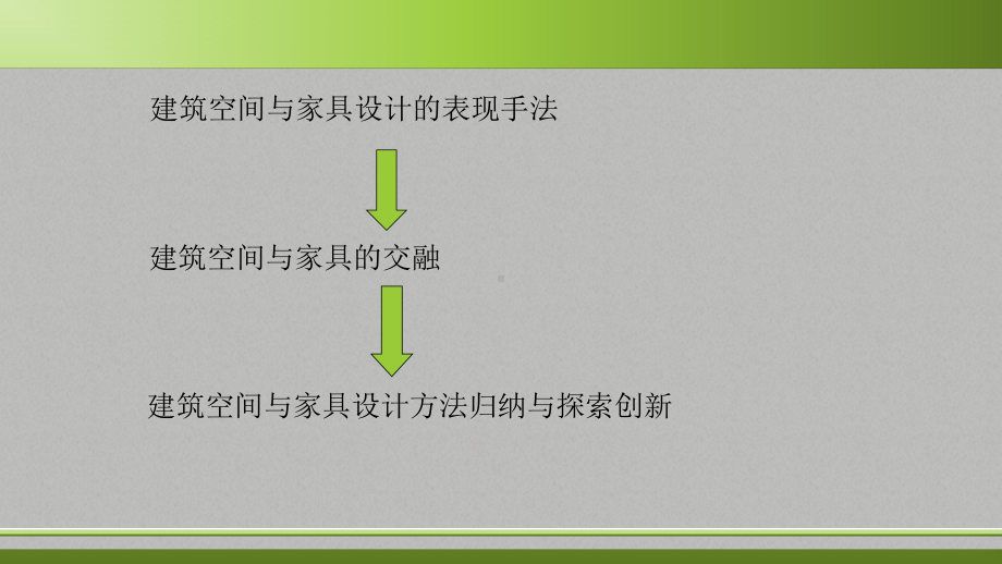 家具造型与建筑空间关系课件.ppt_第3页