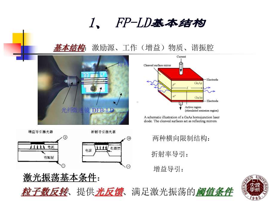 第三章补充1半导体激光粒子数反转与光场分布课件.ppt_第3页