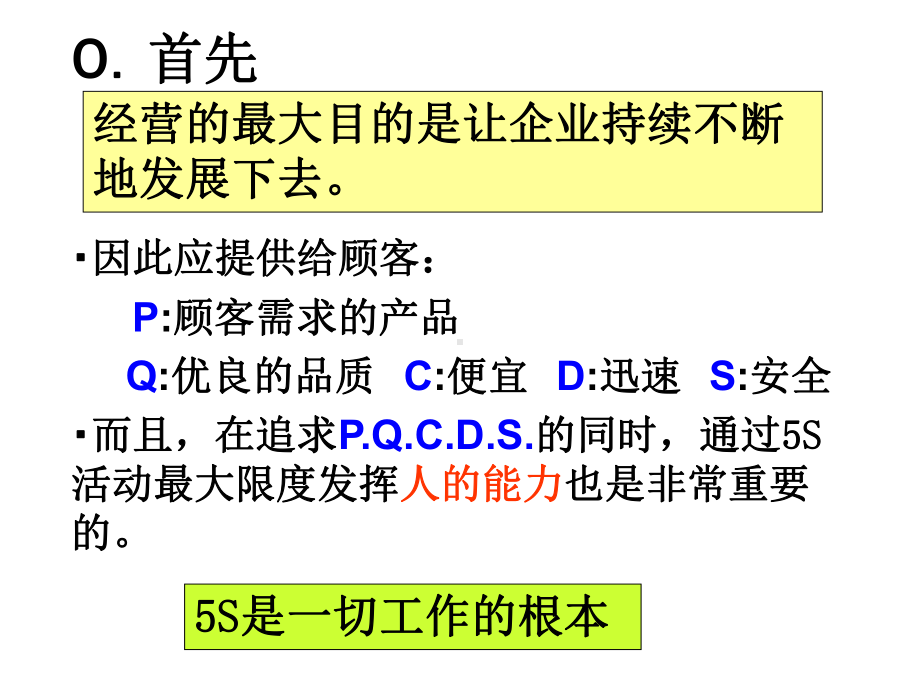 5S基础知识-5S推行课件.ppt_第2页