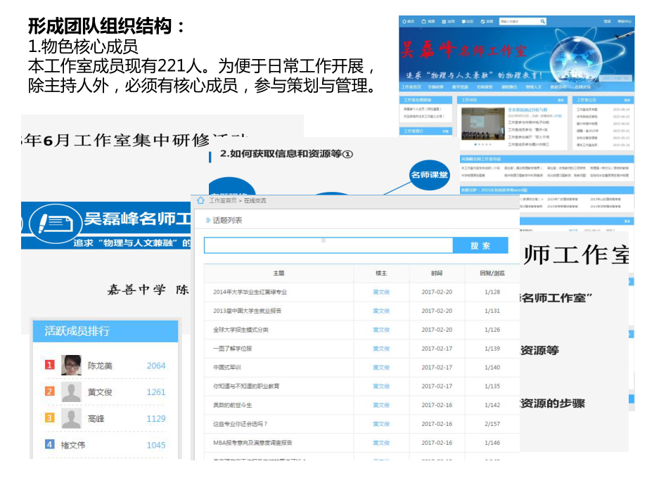 基于网络工作室团队建设的教师专业发展实践课件.pptx_第3页