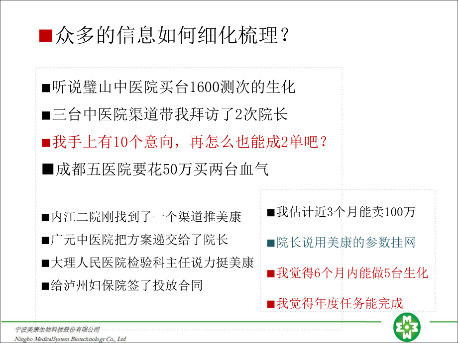 商机管理探讨课件.ppt_第3页