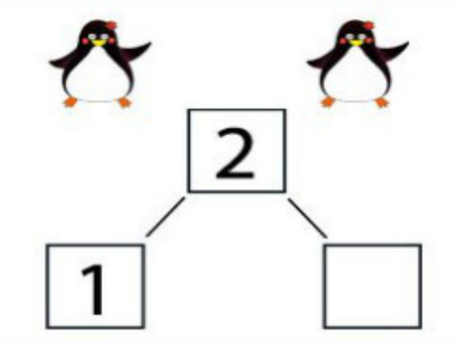 5以内数的分解和组成-PPT课件.ppt_第2页