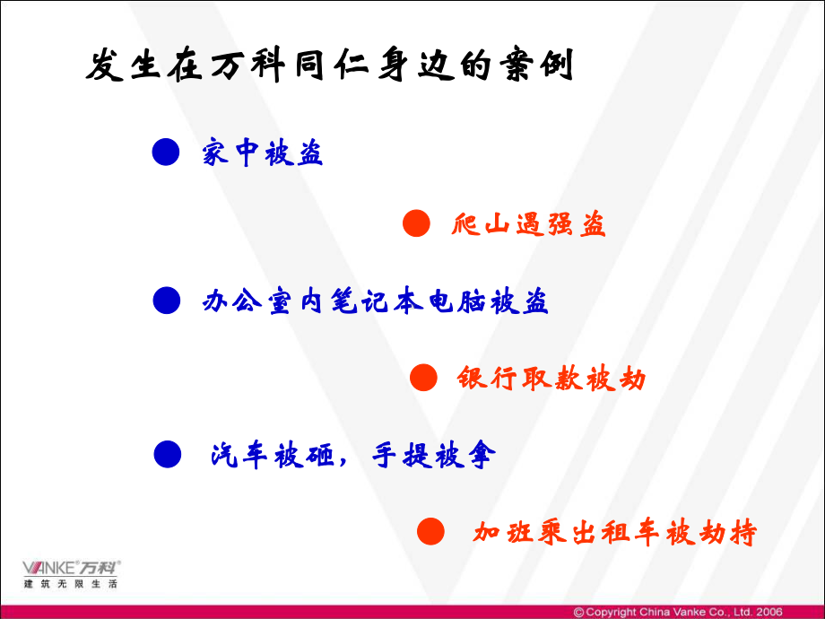 万科安全管理知识手册课件.ppt_第3页