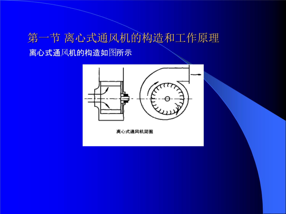 离心式风机的构造及使用课件.ppt_第3页