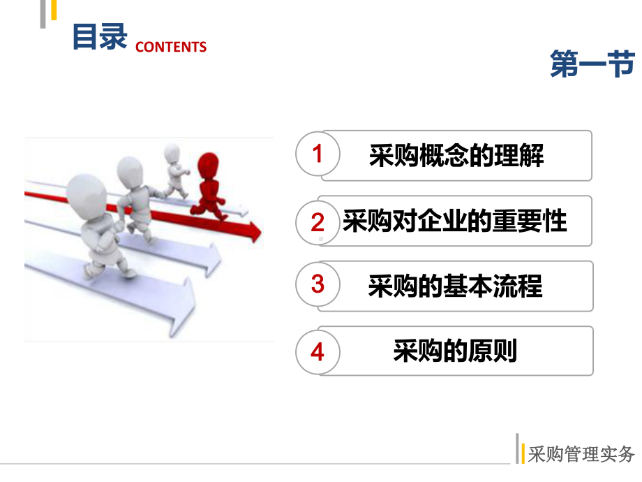 第一章-采购基础分析课件.ppt_第2页