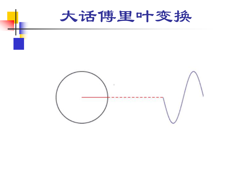 快速傅里叶变换应用课件.pptx_第2页