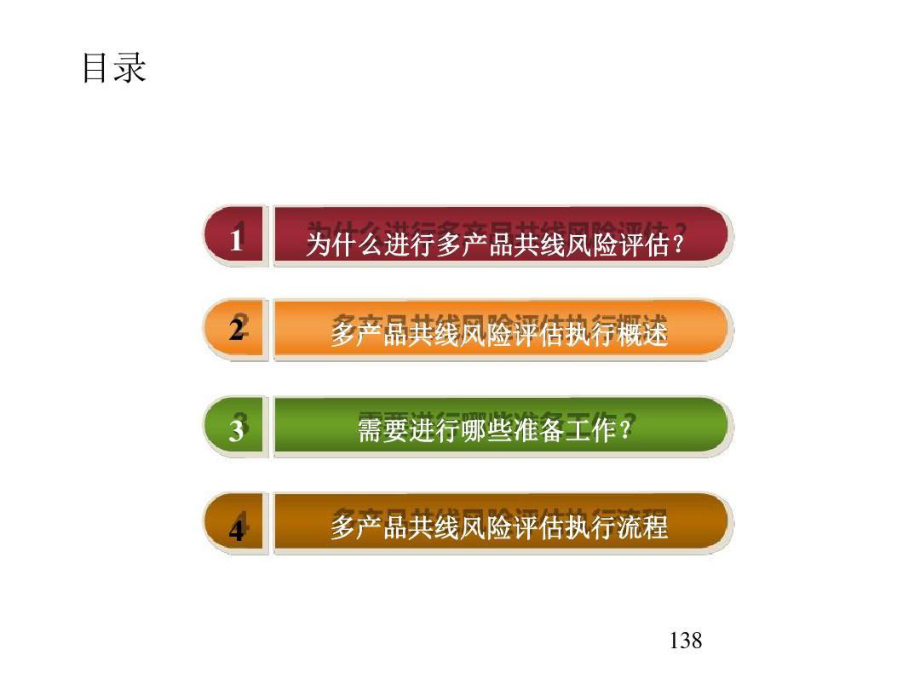 多产品共线风险评估知识资料共77页文档课件.ppt_第3页