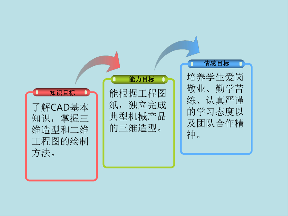 UG-NX-11.0基础教程第1章课件.ppt_第3页