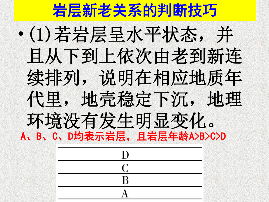 岩层新老关系的判断问题课件.ppt_第3页