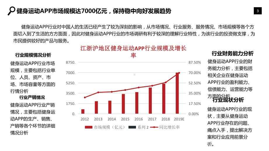 健身运动APP行业现状及投资前景调研课件.pptx_第3页