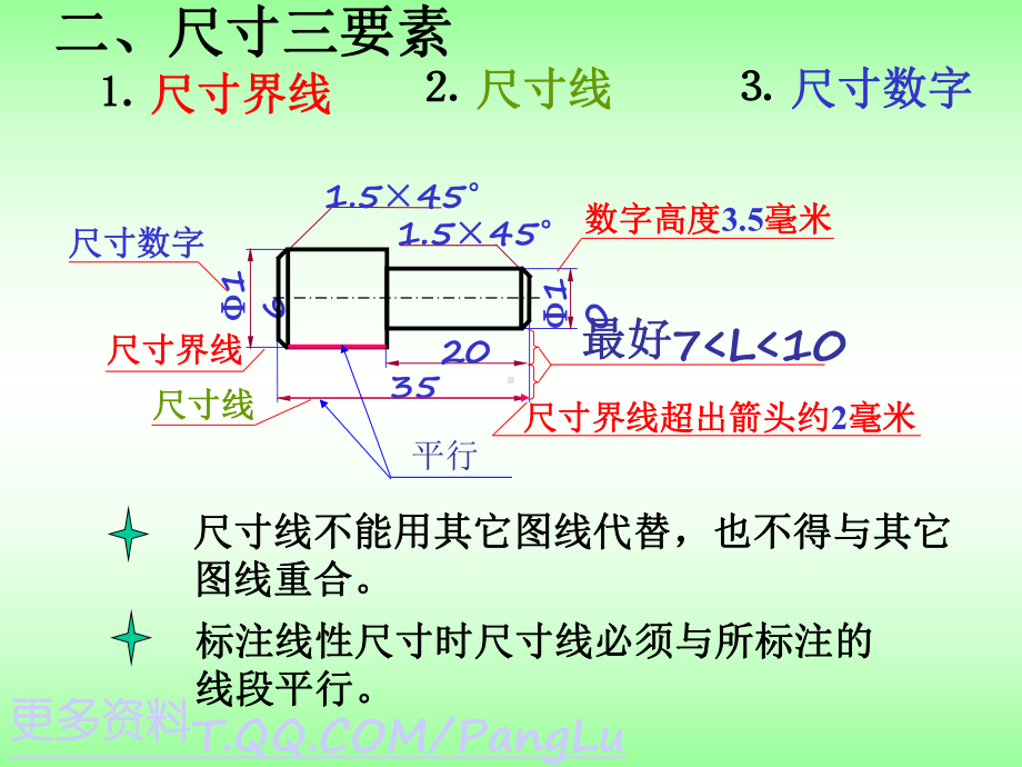 cad尺寸标注方法课件.ppt_第3页