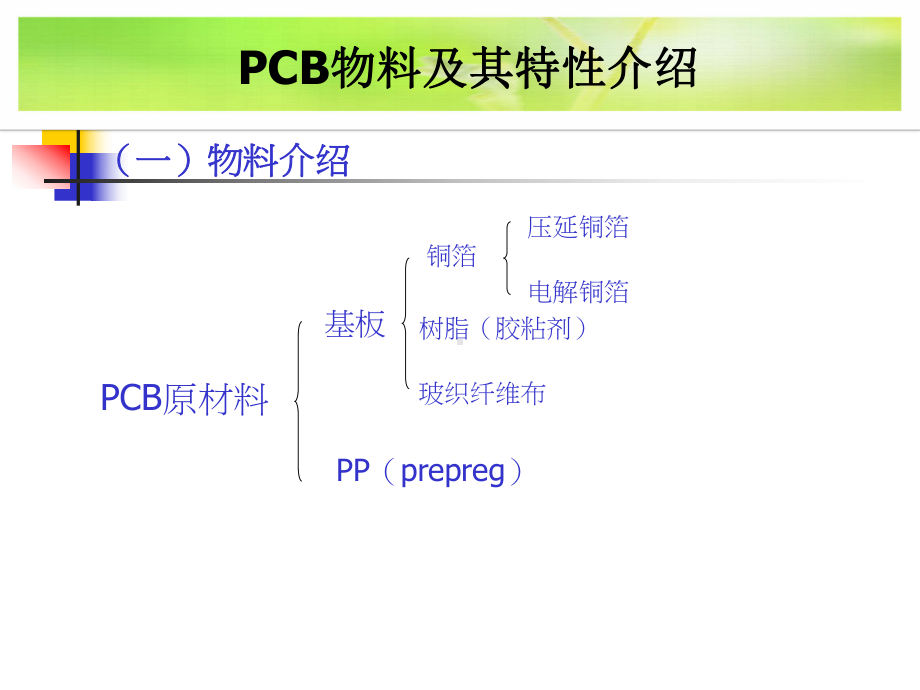 PCB材料介绍概要课件.ppt_第1页