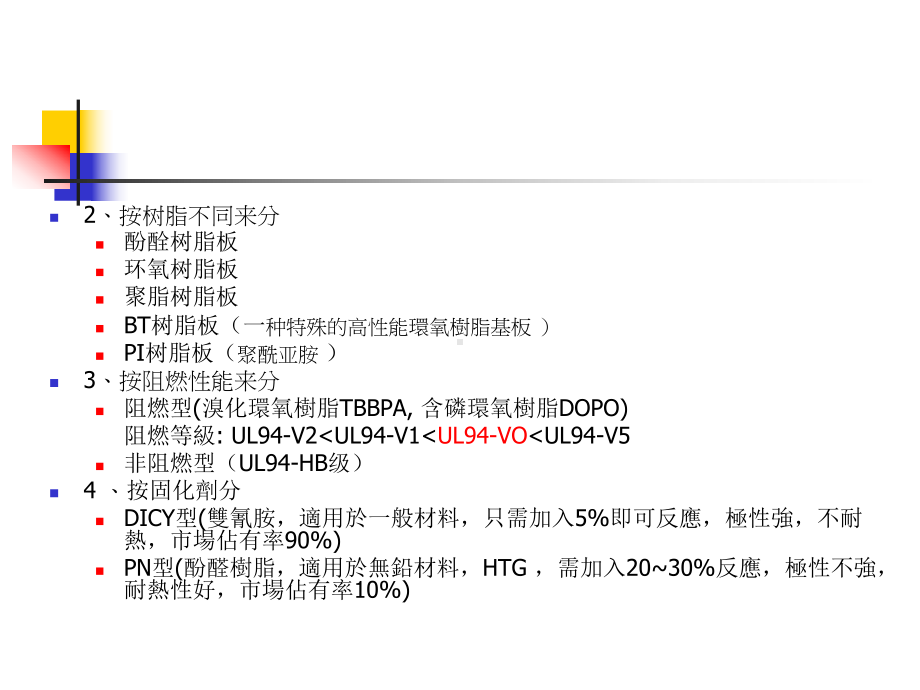 PCB材料介绍概要课件.ppt_第3页