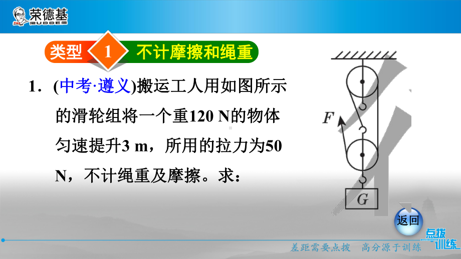 滑轮组机械效率的计算课件.ppt_第3页