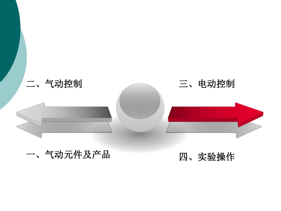 SMC气动基础培训课件.ppt_第3页