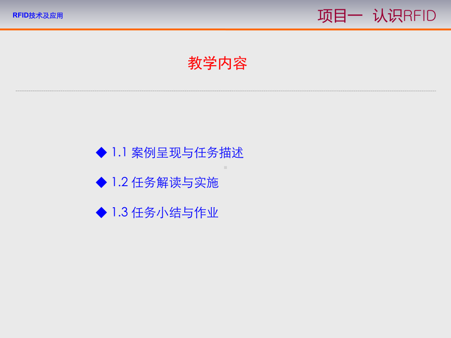 任务1认识物联网物品标识技术课件.ppt_第2页