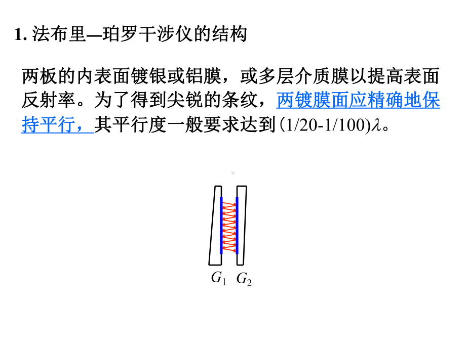 物理光学-法布里—珀罗干涉仪课件.ppt_第3页