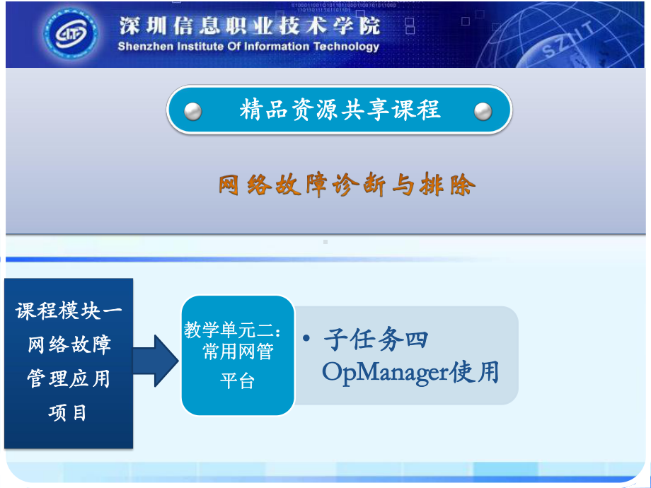 OpManager使用课件.ppt_第1页