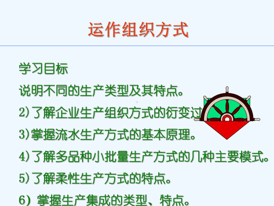 第四章-运作组织方式课件.ppt_第1页
