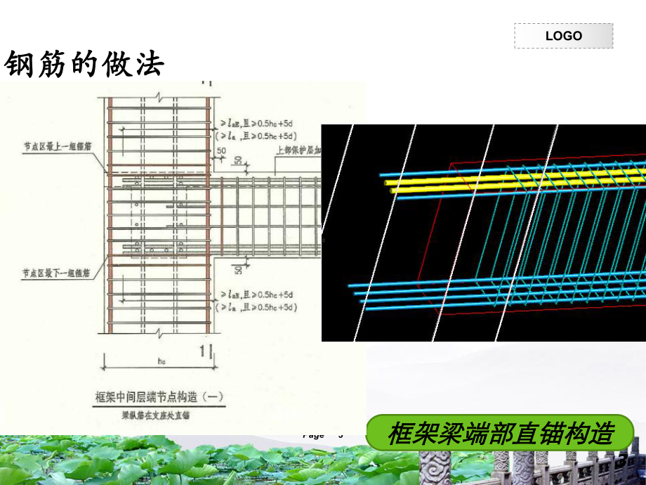 中间层框架梁端部钢筋锚固构造PPT汇总课件.ppt_第3页