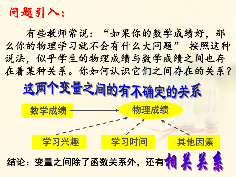 线性回归方程(1)分析课件.ppt_第2页