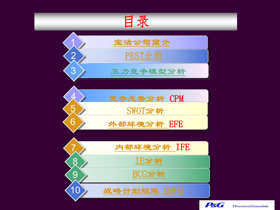 00宝洁SWOT和PEST和五力分析课件.ppt_第2页