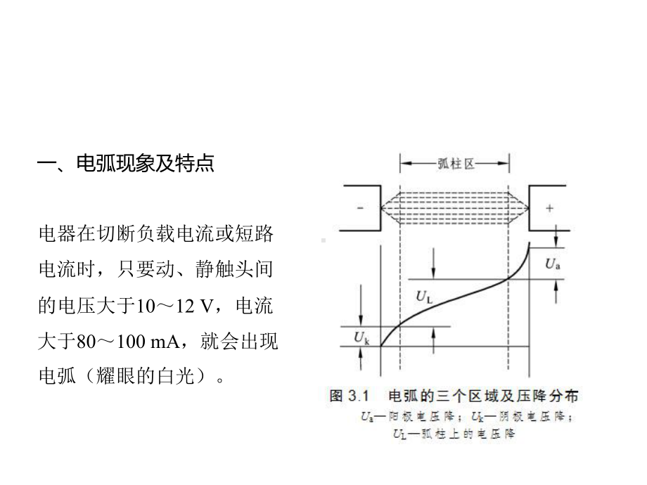 城市轨道交通车辆电器-(4)课件.pptx_第2页