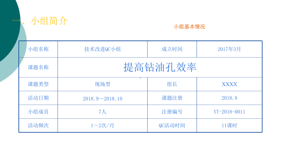 优秀QC小组成果发布模版课件.ppt_第2页