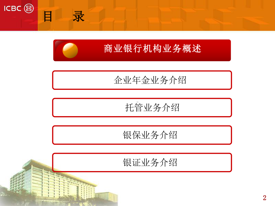 商业银行机构业务介绍课件.ppt_第2页