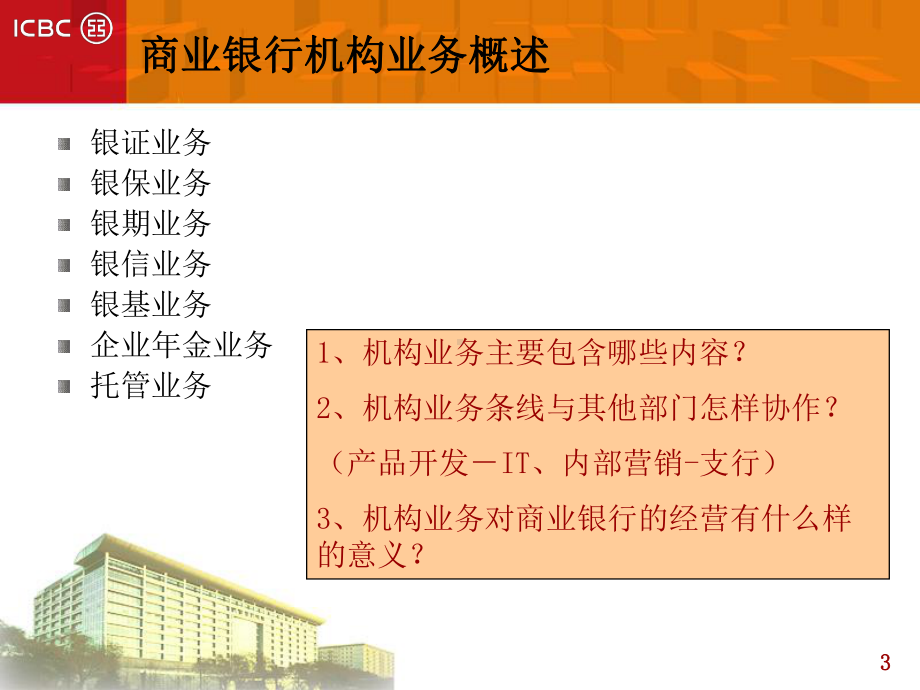 商业银行机构业务介绍课件.ppt_第3页