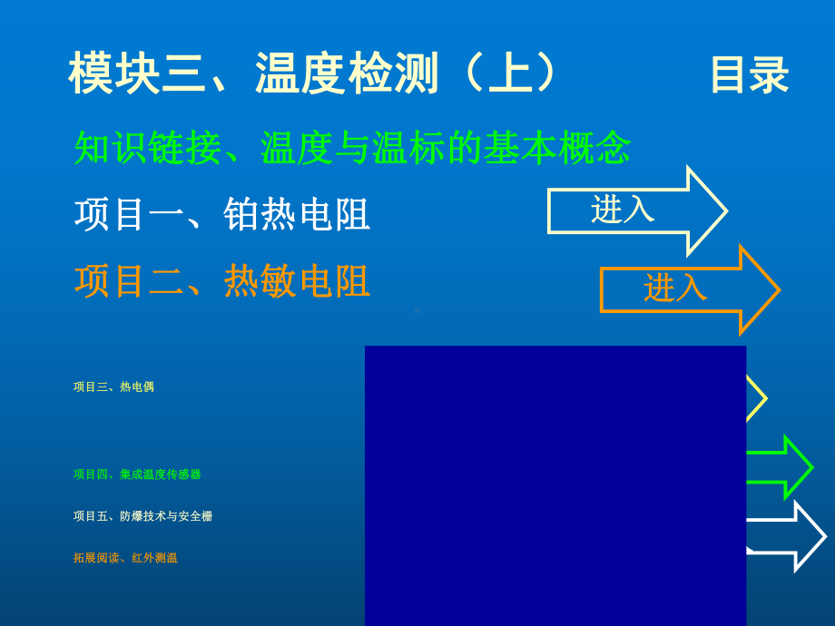 传感器与检测技术项目教程模块三、温度检测(上)课件.ppt_第2页