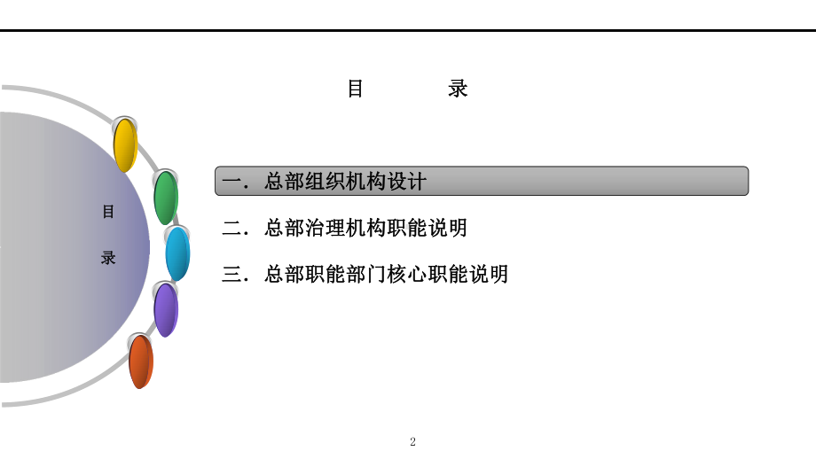 集团总部组织架构设计课件.ppt_第2页