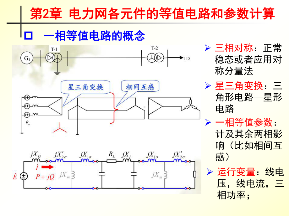 《电力系统分析》第2章电力网各元件的等值电路和参课件.ppt_第1页