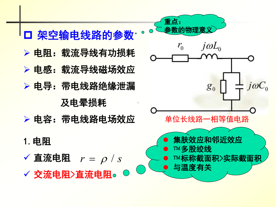 《电力系统分析》第2章电力网各元件的等值电路和参课件.ppt_第2页