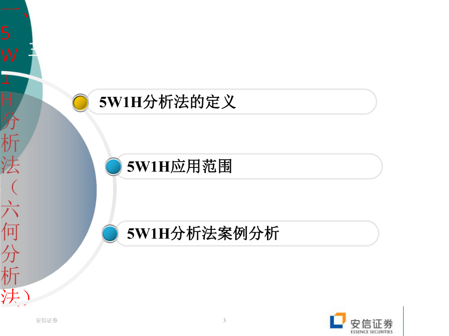 常用分析方法简介课件.ppt_第3页