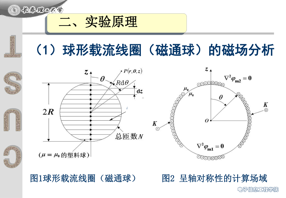 原理球形载流线圈磁通球课件.ppt_第3页