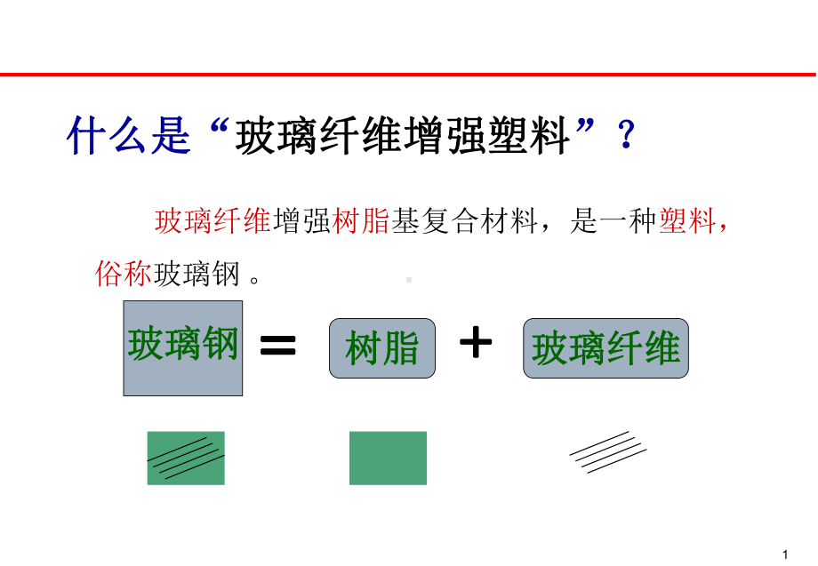 玻璃纤维增强塑料课件.ppt_第2页