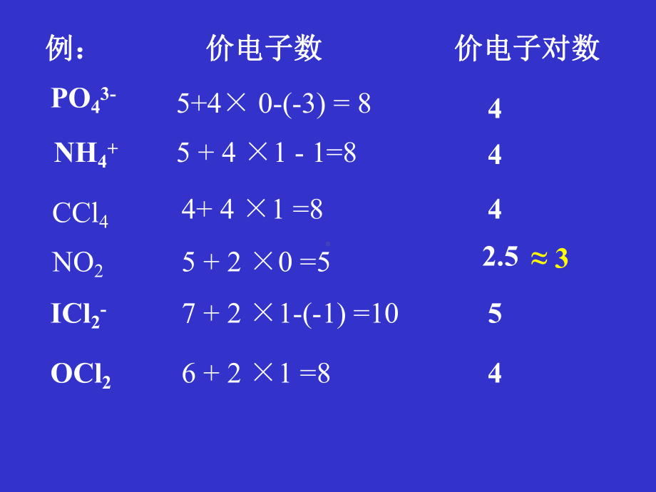 大学化学基础-陈亚东-第三章-分子结构2.课件.ppt_第3页