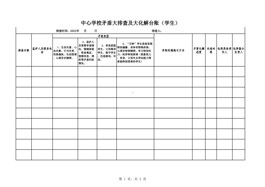 校园矛盾大排查及大化解师生台账.xlsx_第1页