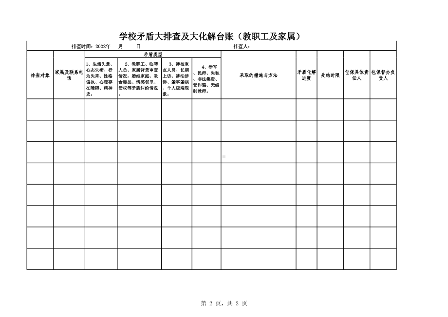 校园矛盾大排查及大化解师生台账.xlsx_第2页