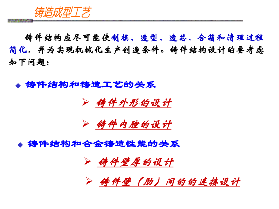 第四章砂型铸造结构设计课件.ppt_第3页