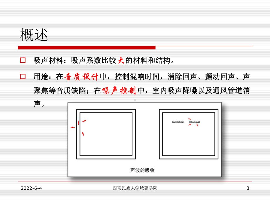 建筑吸声材料和隔声材料课件.ppt_第3页